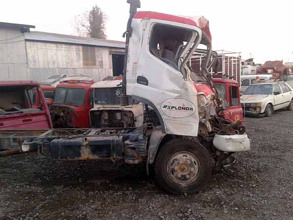  Mitsubishi CANTER 2008    EN DESARME